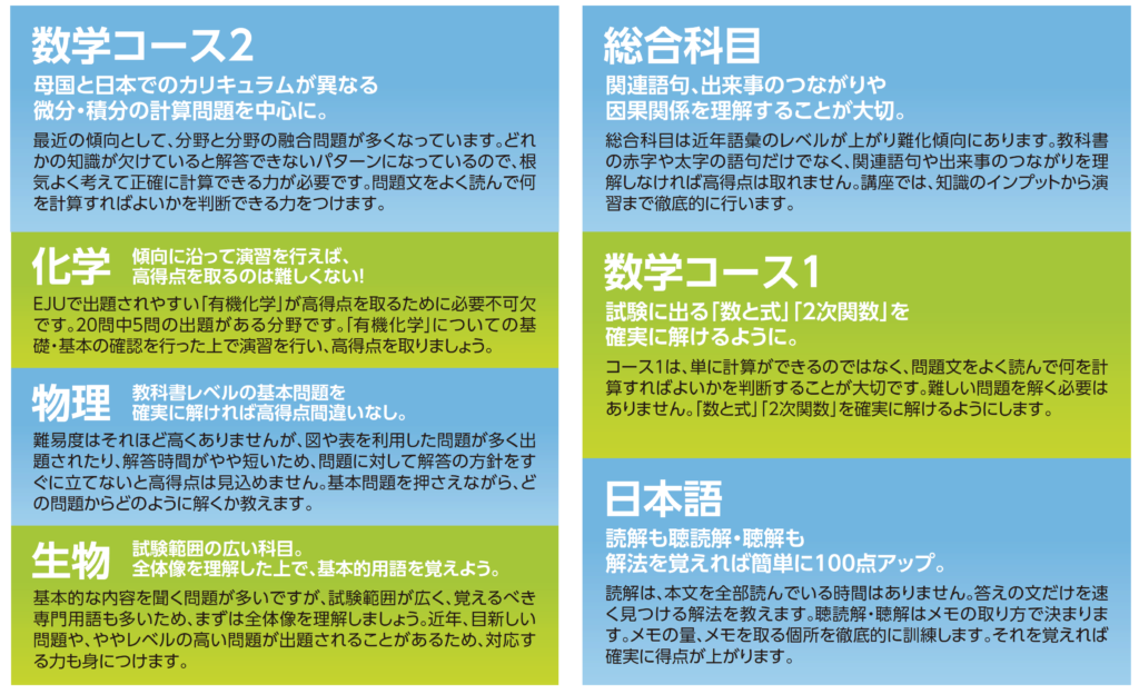 東京国際ビジネスカレッジ神戸校 | TIBC 神戸／オンラインEJU対策講座